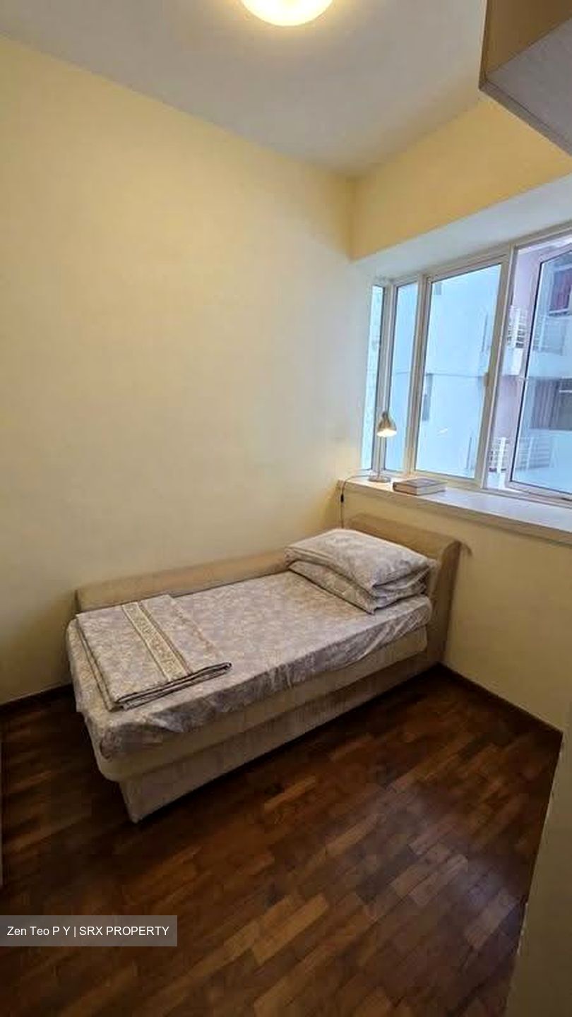 SunGlade (D19), Condominium #614091501
